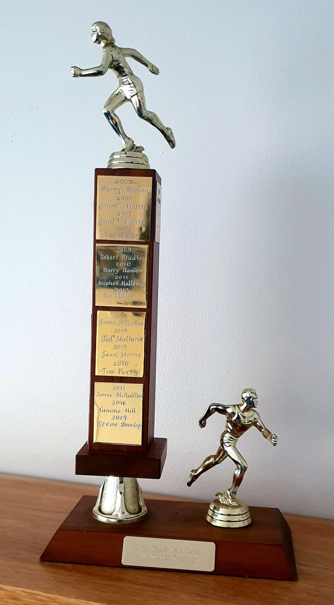 Hank Van Oost Trophy